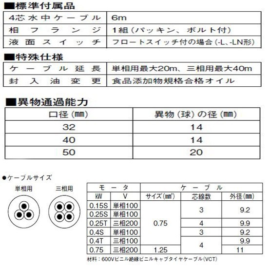 川本ポンプ カワペット WUP4-506-0.75L 三相200V 60Hz 自動型 　送料無料 但、一部地域除 代引/同梱不可_画像3