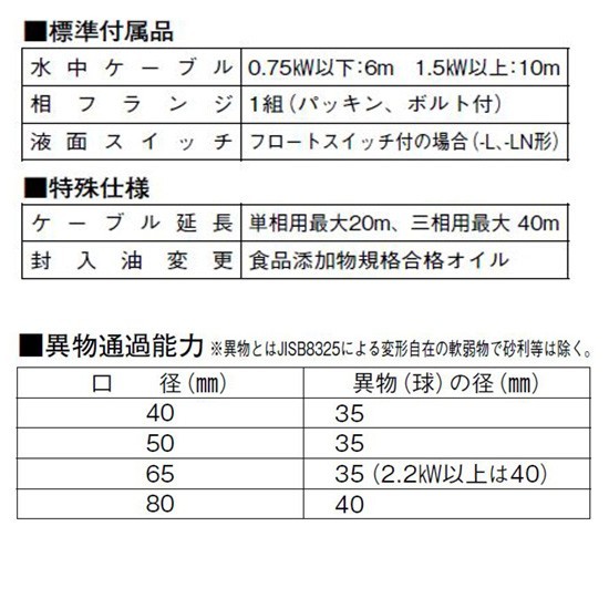 川本ポンプ カワペット WUO4-506-0.75L 三相200V 60Hz 自動型 　送料無料 但、一部地域除 代引/同梱不可_画像3