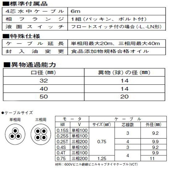 川本ポンプ カワペット WUP4-506-0.4S 単相100V 60Hz 非自動型 　送料無料 但、一部地域除 代引/同梱不可_画像3