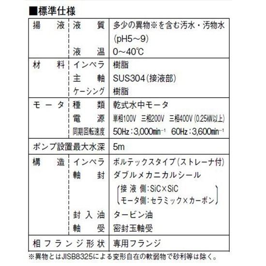 川本ポンプ カワペット WUP4-506-0.4S 単相100V 60Hz 非自動型 　送料無料 但、一部地域除 代引/同梱不可_画像2