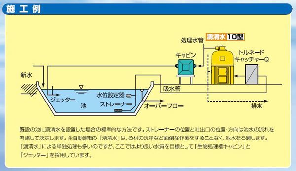 石垣メンテナンス 湧清水 IW-U20-2型(97-20型 殺菌灯付) 60Hz 　送料無料(北海道/東北/沖縄/離島 別途見積) 代引/同梱/個人宅配送不可_画像6