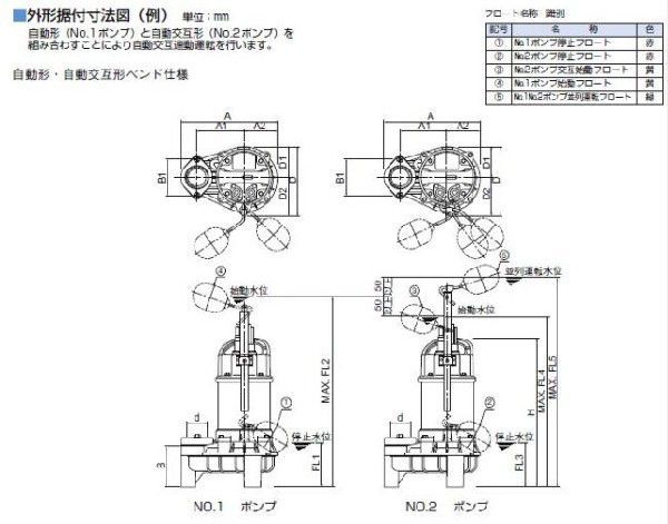  Tsurumi завод грязь для подводный высокий вращение насос 50PUA2.75 трехфазный 200V автоматика форма бесплатная доставка ., часть регион исключая оплата при получении / включение в покупку не возможно 