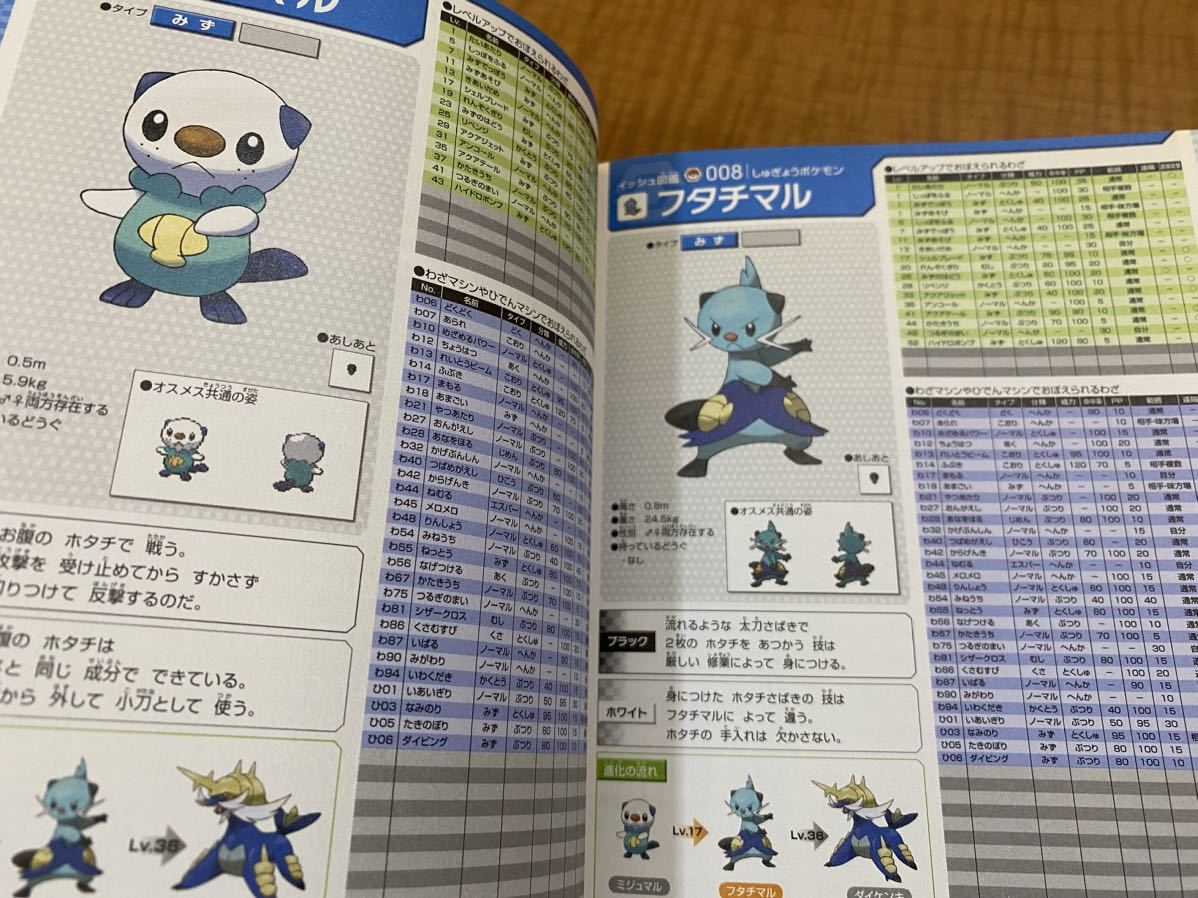 ヤフオク ポケットモンスターブラック ホワイト公式イッ ヤフオク ポケットモンスターブラック ホワイト公式イッ