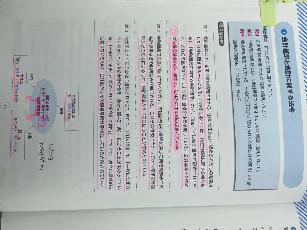 CPD講習 試験対策資料 ④' 参考書 | www.vinoflix.com