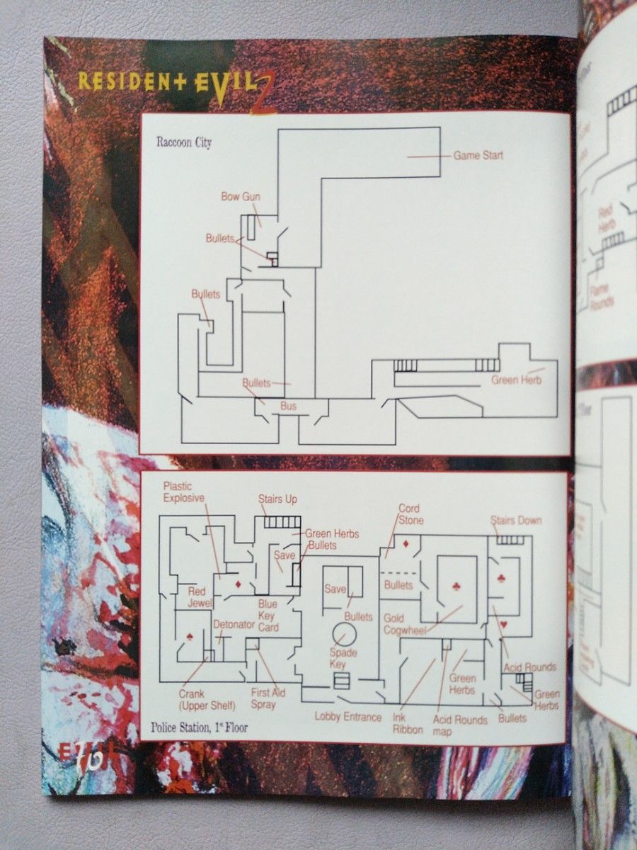 【CAPCOMカプコン/バイオハザード２】RESIDENT EVIL 2 UNAUTHORIZED GAME SECRETS 