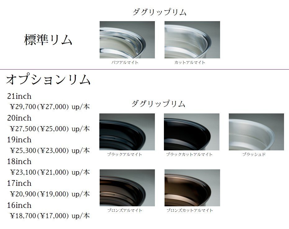 【M's】 WALD ホイール Classic Mesh CM12-C 1本 20インチ 9.5J シルバー 5穴 オーダーインセット ヴァルド クラシックメッシュ_画像3