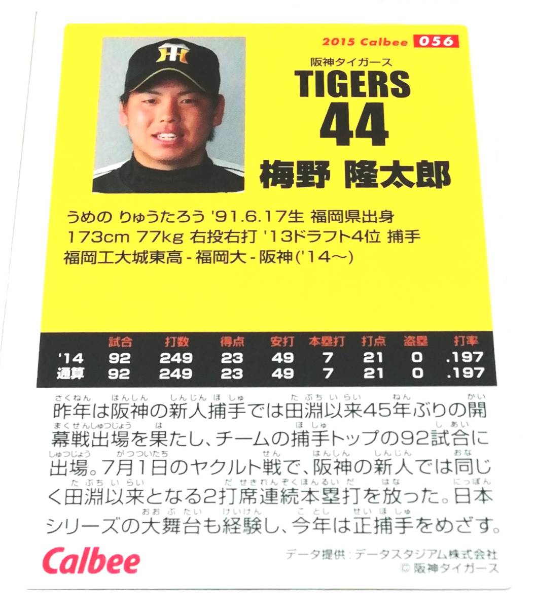 2015 第1弾 梅野隆太郎 阪神タイガース レギュラーカード 【056】 ★ カルビープロ野球チップス の画像2