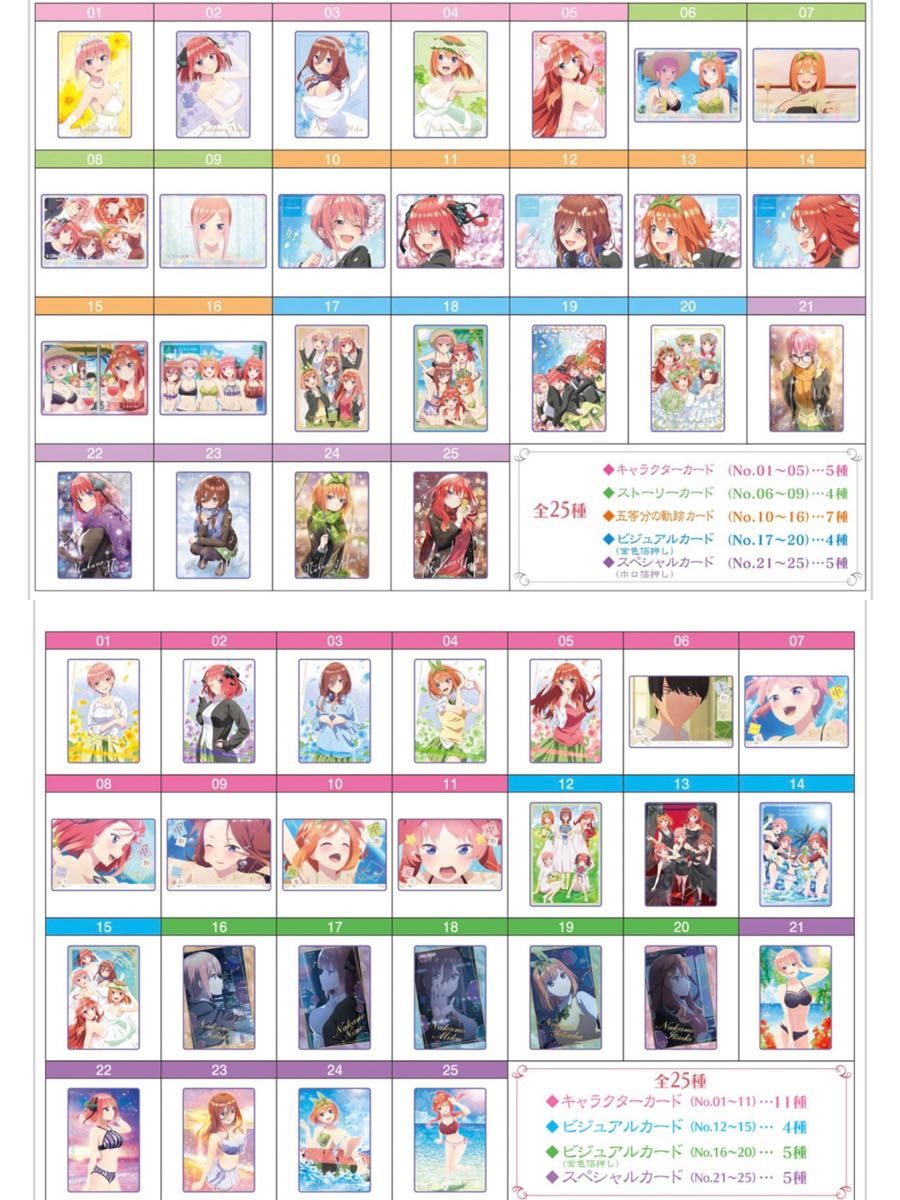 レオパードフラワーブラック 【全部未開封】五等分の花嫁 ウエハース新