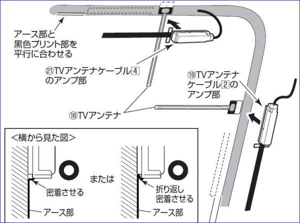 安心の純正 地デジ用 激安セット AVIC-RZ912 AVIC-RL712 AVIC-RW712 AVIC-RZ712 AVIC-RL512　AVIC-RW512　AVIC-RZ512 n1cm⑩_取付け説明例（抜粋）