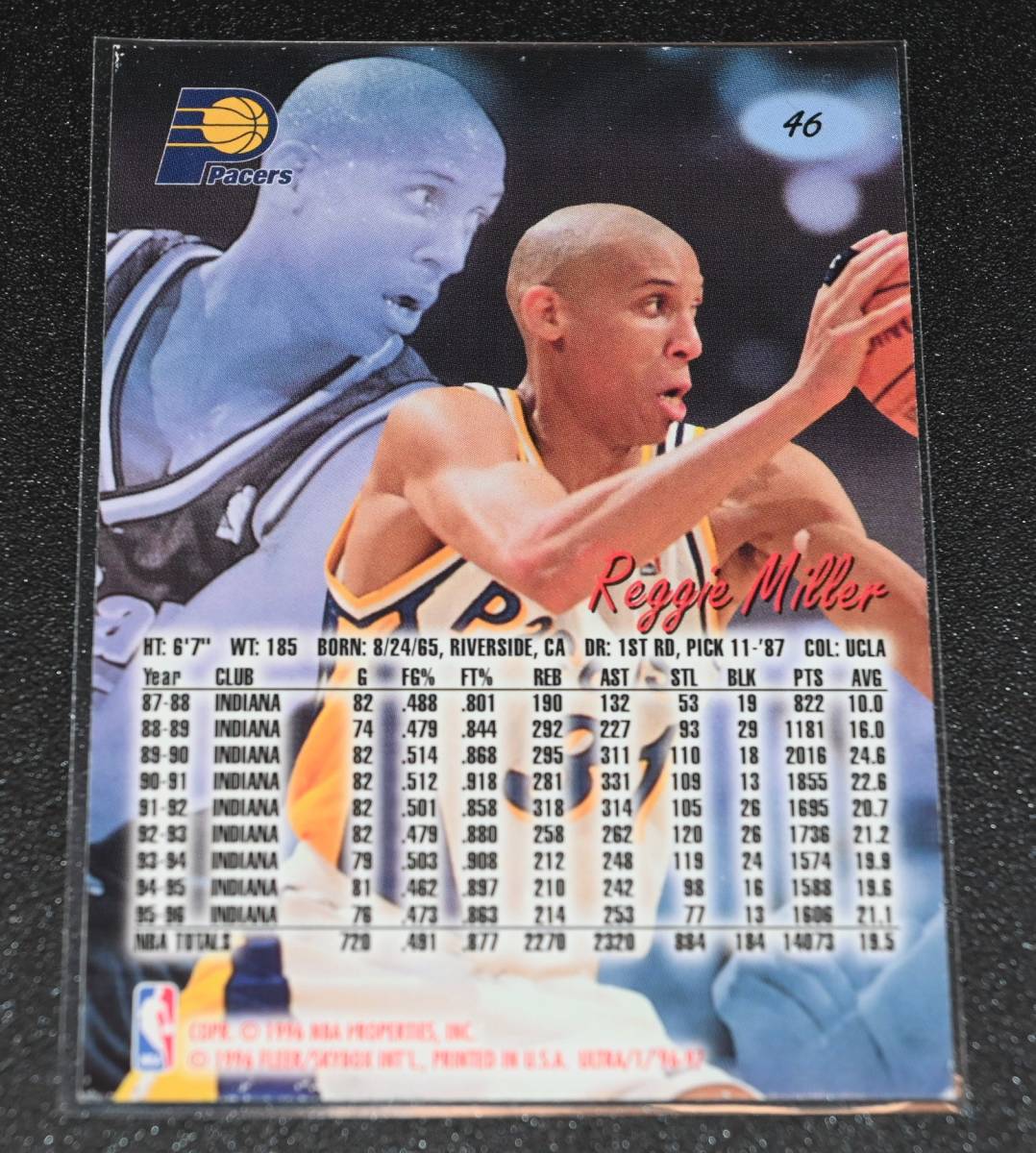 Reggie Miller (レジー・ミラー) 1997 トレーディングカード 366 【NBA インディアナ・ペイサーズ Indiana Pacers】_画像2