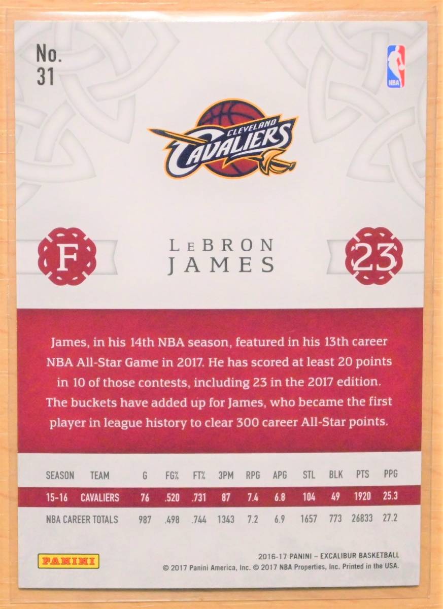 LeBRON JAMES (レブロン・ジェームズ) 2016-17 トレーディングカード 【NBA,クリーブランド・キャバリアーズ,CAVS,CAVALIERS】_画像2