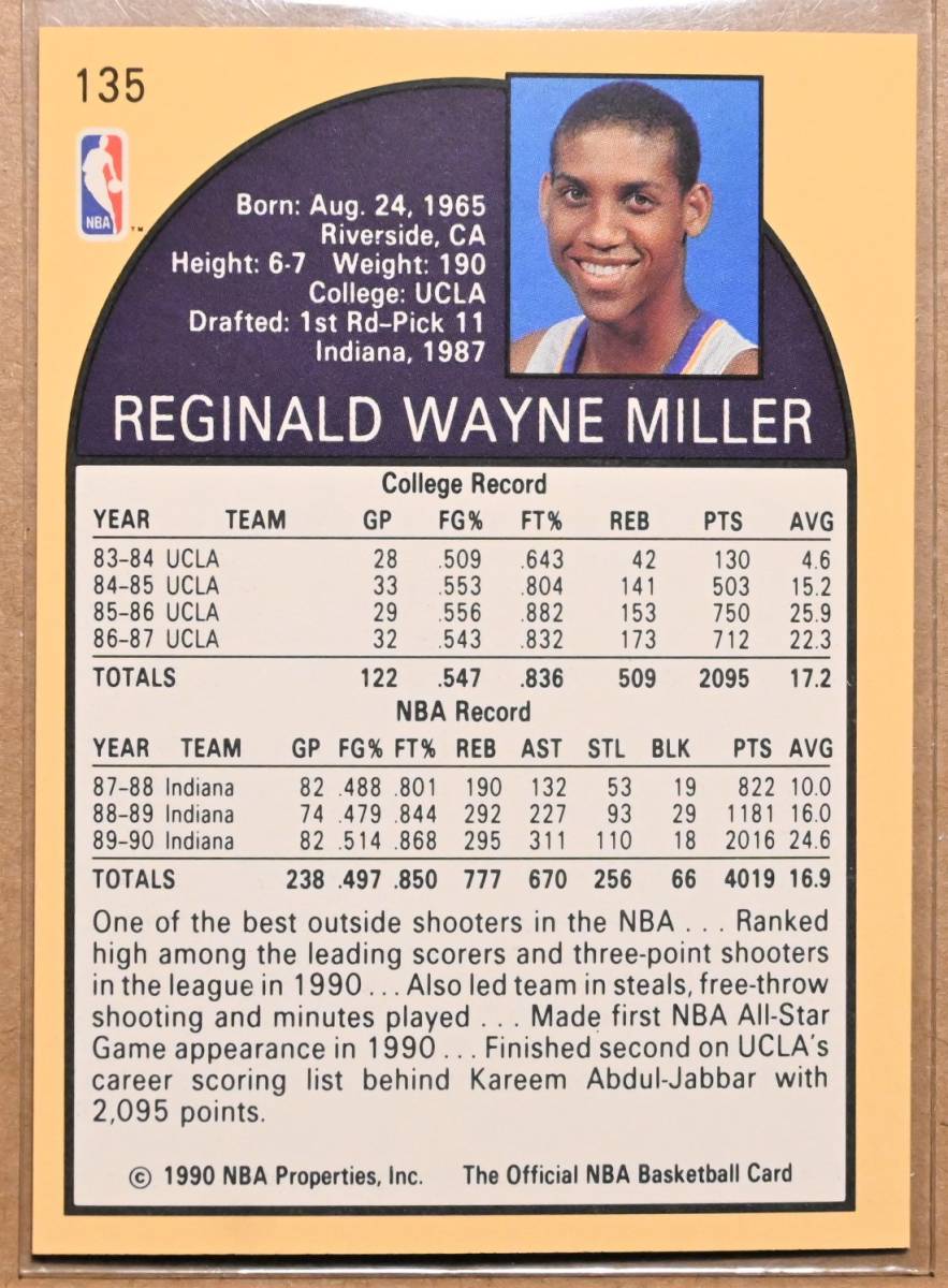 REGGIE MILLER (レジー・ミラー) 1990 NBA HOOPS トレーディングカード 【90s PACERS インディアナペイサーズ】_画像2