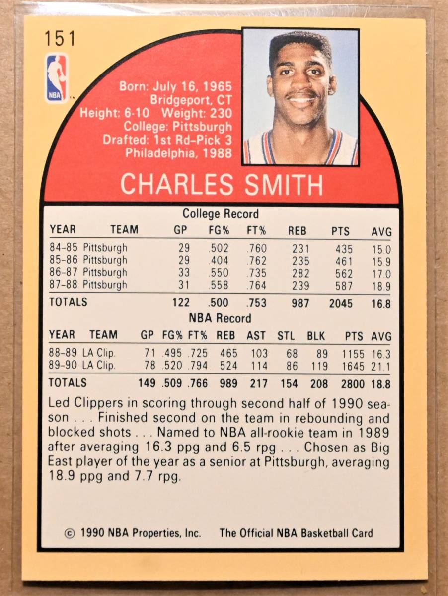 CHARLES SMITH (チャールズ・スミス) 1990 NBA HOOPS トレーディングカード 【90s CLIPPERS クリッパーズ】_画像2