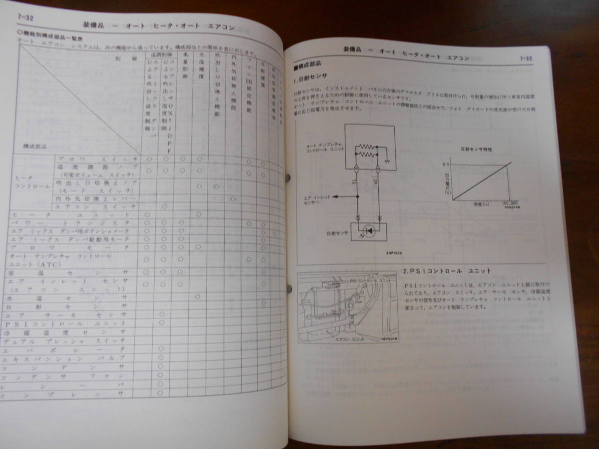 B8649 / MIRAGE ミラージュ E-C61A.C62A.C63A.C72A.C73A Q-C64A 新型車解説書 88-1