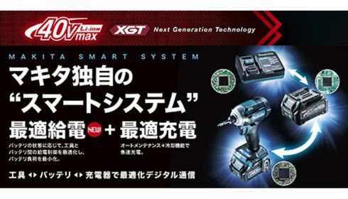 ふるさと割】 マキタ 40Vmax パワーソースキット XGT3 A-71978 5.0Ah