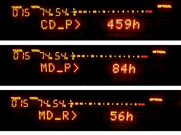 *M2 TASCAM MD-CD1 MDLP/CD one body business use maintenance goods pitch SW new goods & switch substitute period of use little owner manual / new goods MD attaching *