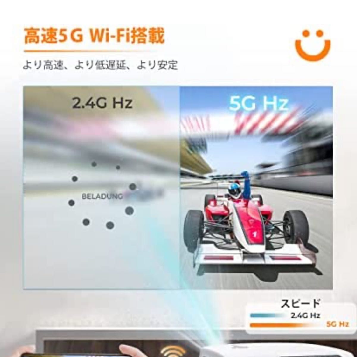 ABER Pro V7プロジェクター6D自動台形補正 12000lm 4K-