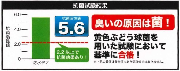 防水シートカバー 軽自動車 普通車 汎用 一体式 分割式シート 後部座席用 防水デオ 抗菌防臭 ウエットスーツ素材 枕カバー付 BE 送料無料_画像3