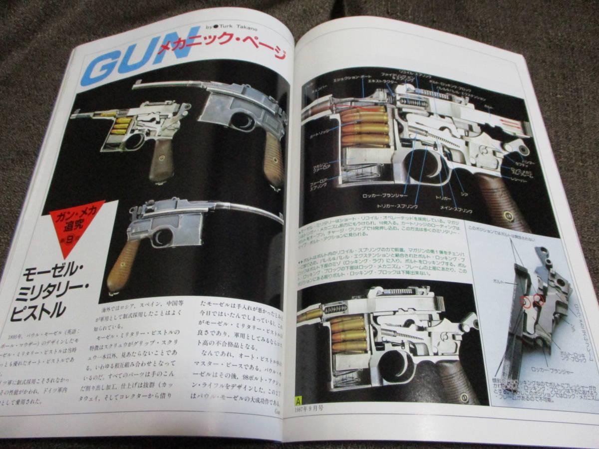 「月刊 Gun 1987年 9月」銃・射撃・モデルガン：ワルサーTPH/スーパー・ブラックホークvsヴァージニアン・ドラグーン/FEG-FP9　　　(C3-222_画像10