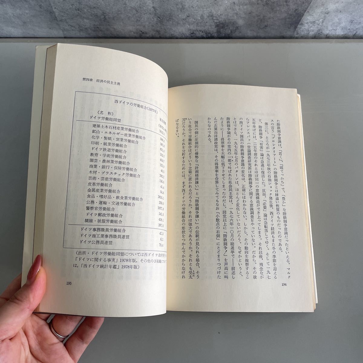 ●初版!入手困難●西ドイツ 戦う民主主義-ワイマールは遠いか-昭和54年/佐瀬昌盛/PHP研究所/WEST GERMANY/歴史/経済/最大幸福/世界史★2166_画像9