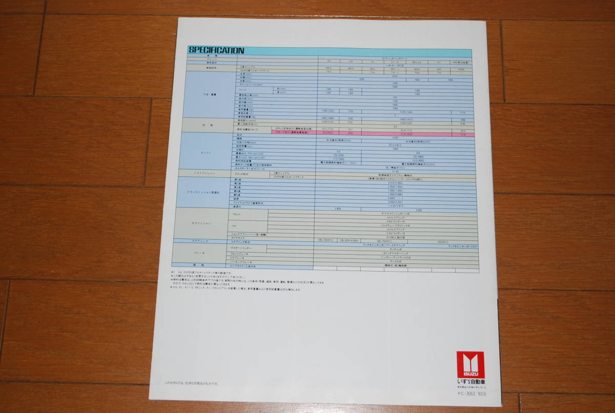 いすゞ ピアッツァ カタログ 2冊セット 1983年6月＆1981年（海外向け）の画像4