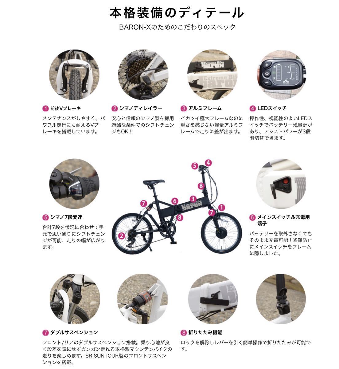 世界を買える ニプロ様 専用 折りたたみ電動自転車 bikescape.mk