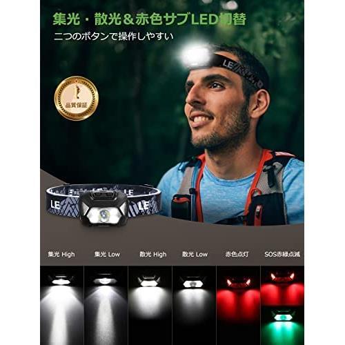 ヘッドライト 充電式 USB ledヘッドライト 高輝度 LED ヘッドランプ 2個セット 【集光・散光切替/ 明るさ300ルーメン/ 実用点灯4～30時間/の画像8