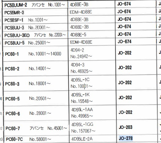 JO-278 コマツパワーショベル PC6 PC70 PC75 の一部 ユニオン製 品番要確認 オイルエレメント オイルフィルター_画像4