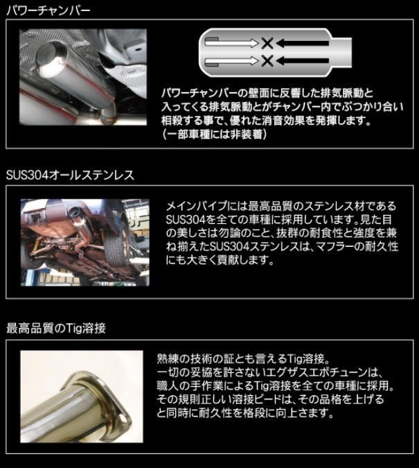 ランエボ7,8,9 CT9A GPスポーツ Evo Tune 砲弾右出しマフラー JASMA認定 車検対応 チタンスライド LANCER EVOLUTION VII VIII IX_画像6