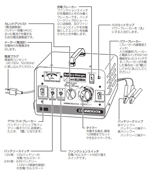 未使用 日本製 CELLSTAR セルスター CC-2200DX バッテリー 充電器 12V ...