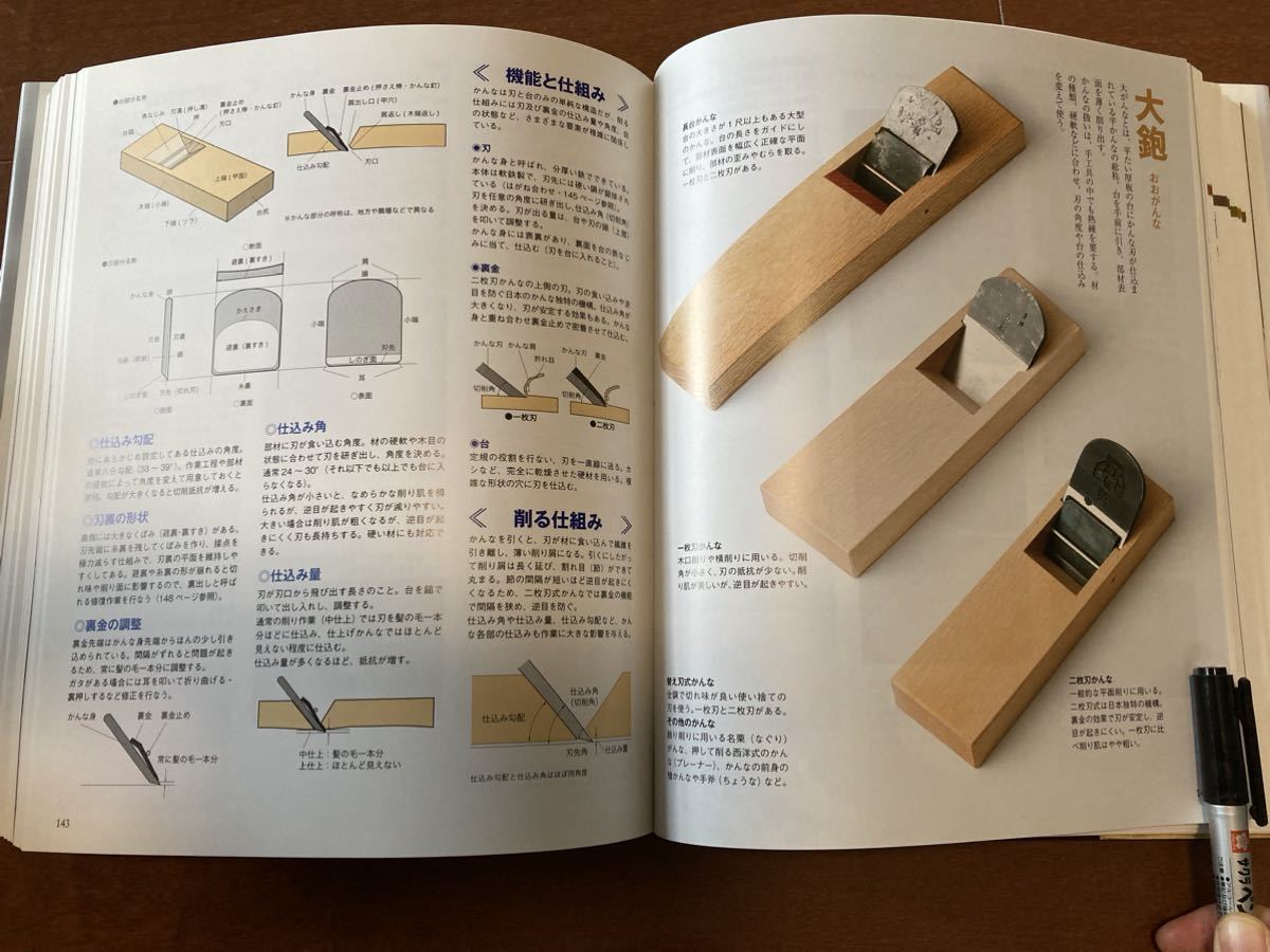 【手づくり木工大図鑑 】定価¥6,571(税抜) 美品 送料込み 田中 一幸 /山中 晴夫 講談社 【手づくり木工大図鑑 】定価¥6,571(税抜) 美品 送料込み 田中 一幸 /山中 晴夫 講談社