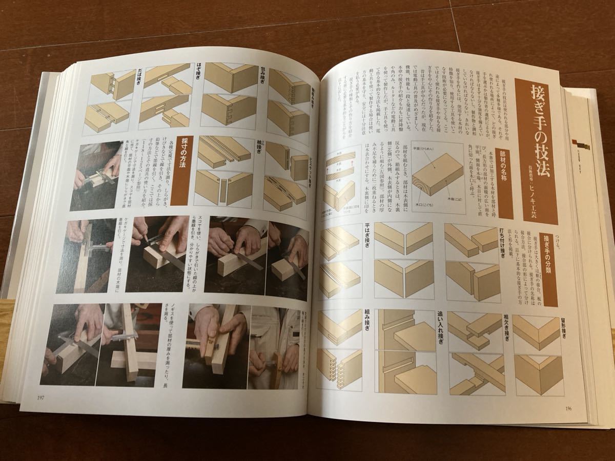手づくり木工大図鑑 】定価¥6 571(税抜) 美品 送料込み 田中 手づくり木工大図鑑 】定価¥6 571(税抜) 美品 送料込み 田中