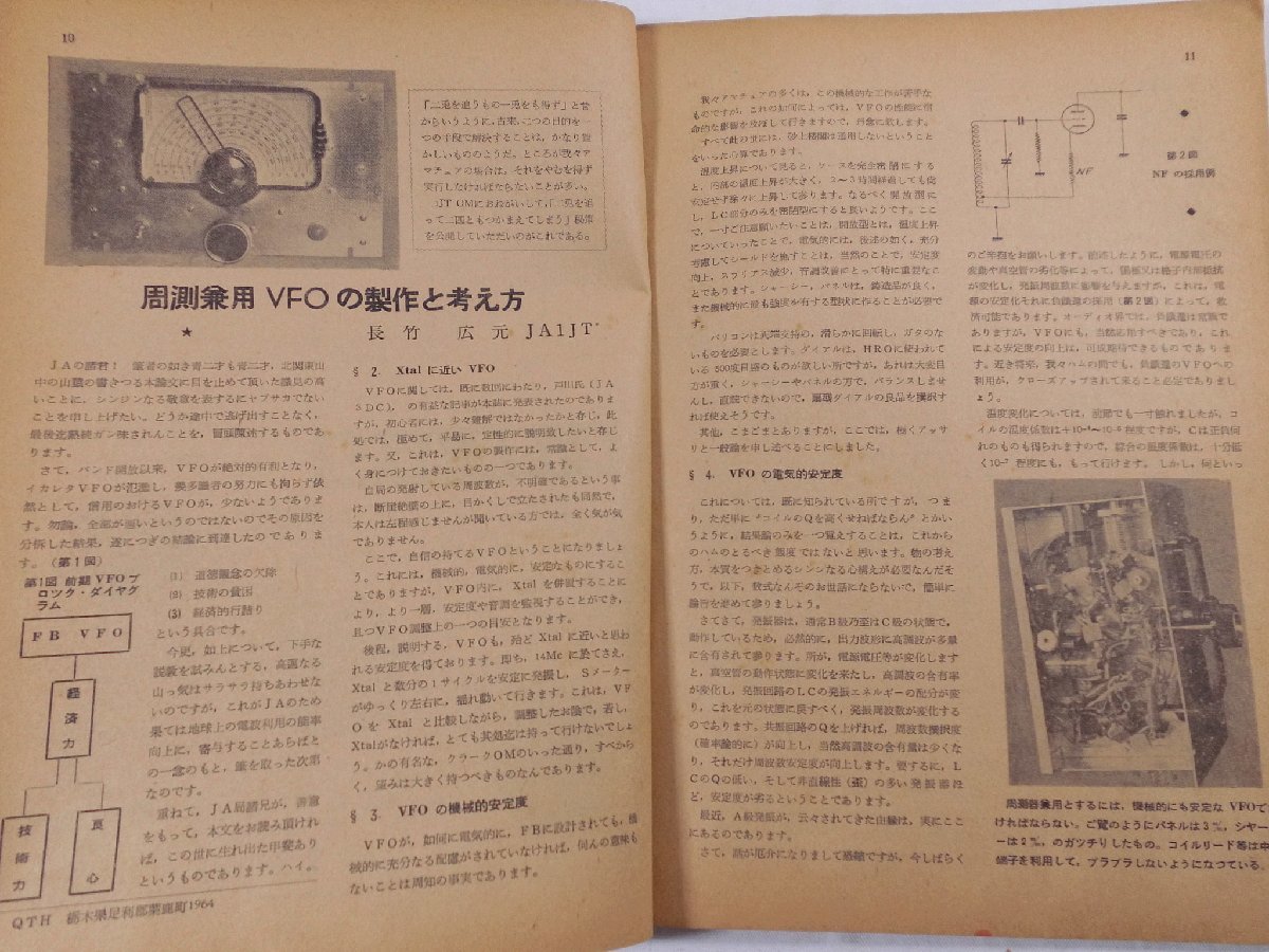0E4D1　CQ ham radio　1955年7月号　日本アマチュア無線連盟　JARL　CQハムラジオ　VHF帯 DX QSL QSO QTH_画像3