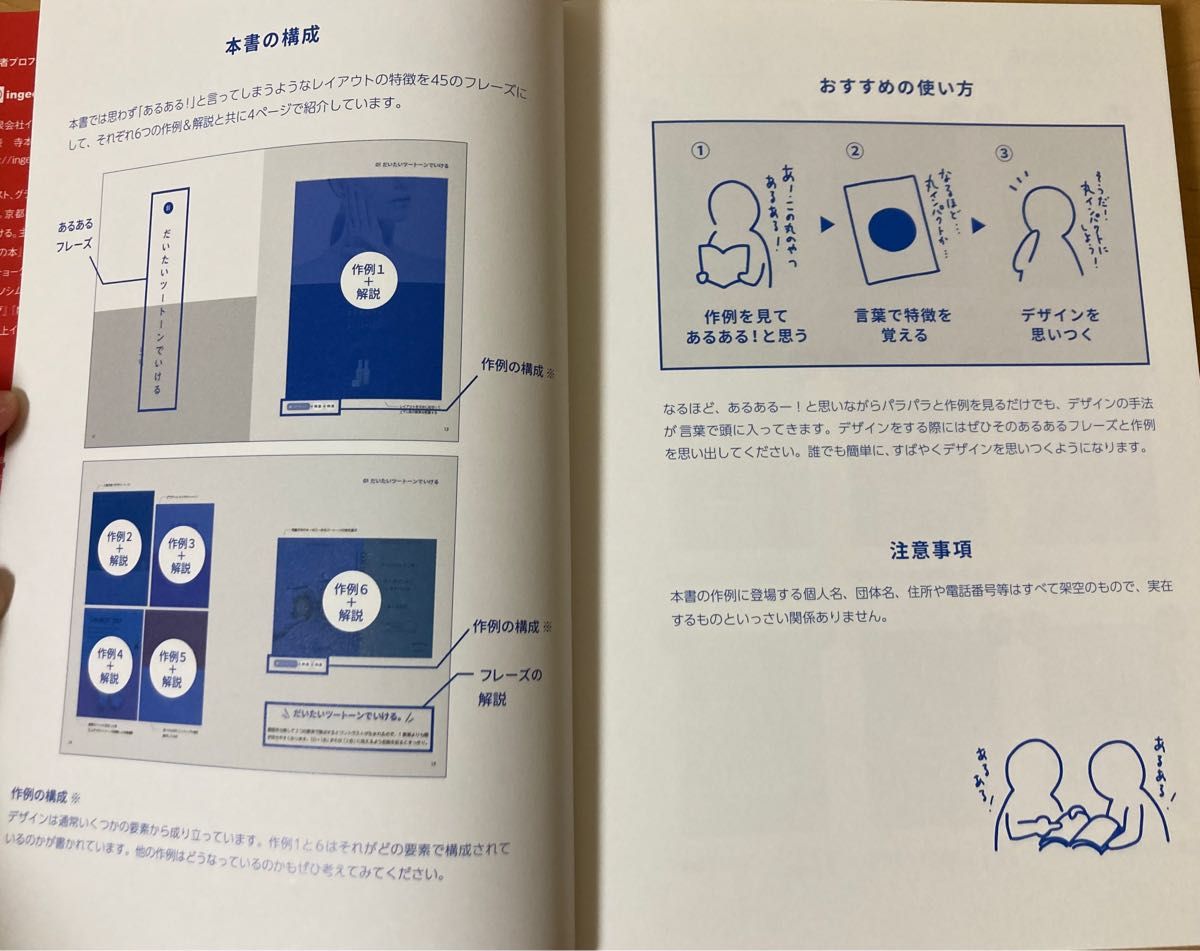 あるあるデザイン 言葉で覚えて誰でもできるレイアウトフレーズ集