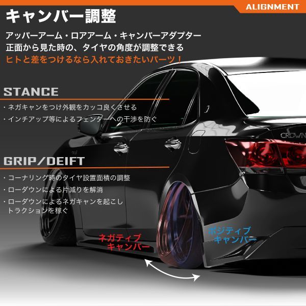 フレアワゴンカスタム MM42S（2WD/4WD） スタビライザーリンク アンチロールバー スタビリンク スキッドレーシング SKID RACING :02 A2_画像3