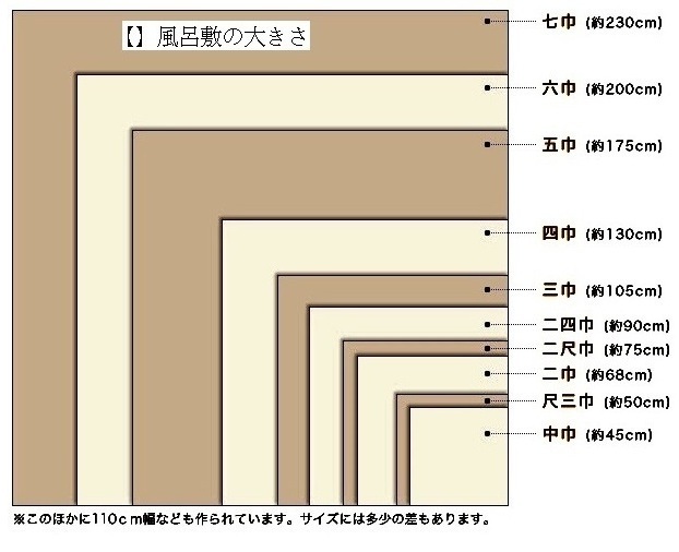 【京呉服製造　杉本商店】 大判風呂敷＞cooljapan＞天竺綿四巾＞こげ茶色＞たとう紙包めます＞家庭必需品 見本ネーム入り=特価品⇒別途出品_画像2