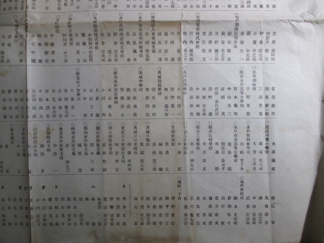 牛島省三ほか◆水戸市教育勅語煥発４０年記念祝賀会・会員名簿◆昭５大判一枚刷◆常陸国茨城県水戸藩水戸連隊李氏朝鮮総督府和本古書_画像5