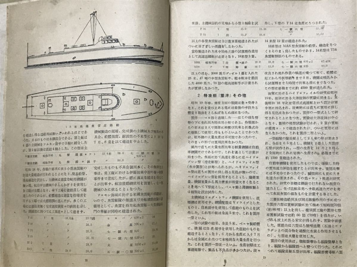 The KAZI.1948 year 1 number Showa era 23 year boat boat association publish part magazine yacht motorboat no. 14 volume through volume no. 145 number boat secondhand book booklet outboard motor rare ship 