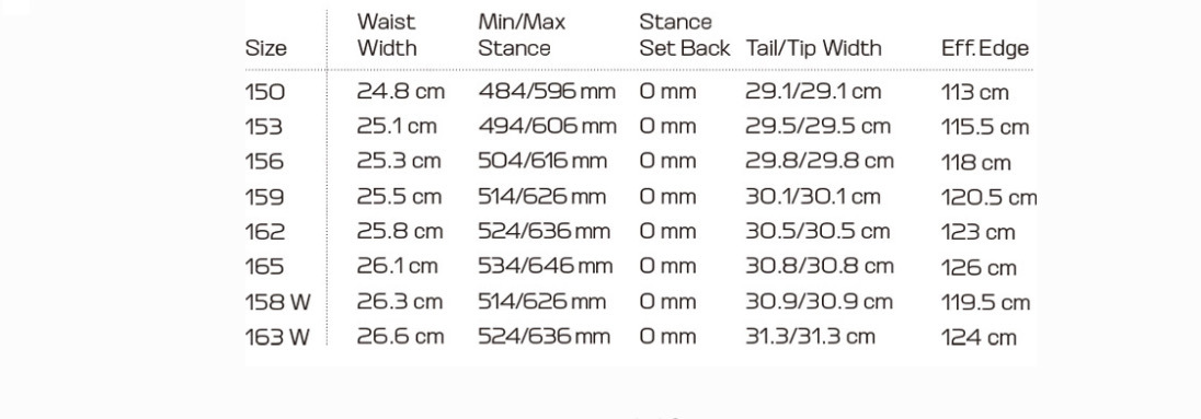 22-23】SALOMON ASSASSIN サロモン スノーボード アサシン 156cm