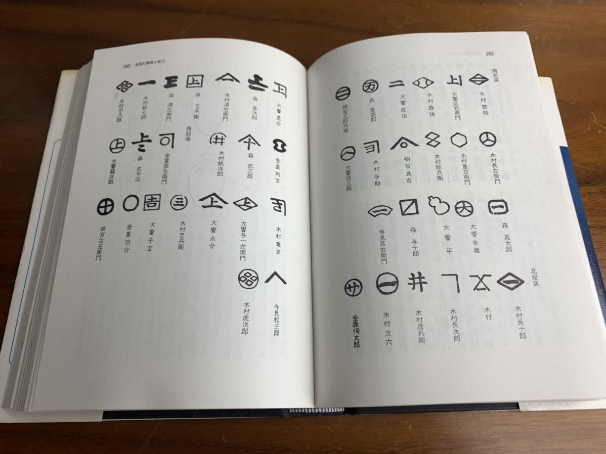 書籍日本陶器の鑑定と鑑賞窯印陶工系図京焼備前焼九谷焼万古焼