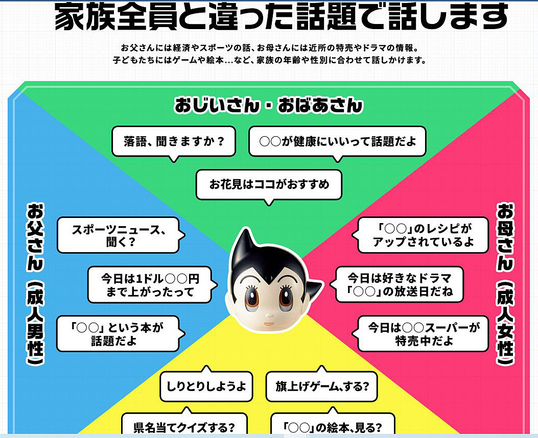 完品 全７０巻セット】鉄腕アトムを作ろう 手塚治虫 生誕９０周年記念