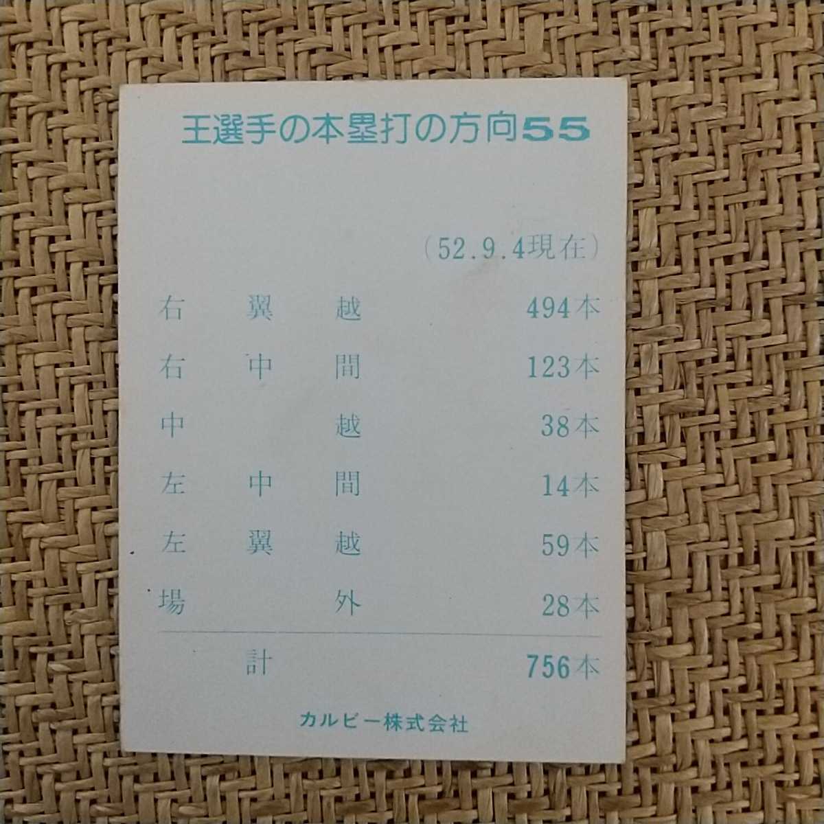 最新コレックション NO.89 カルビー (王/巨人) プロ野球カード