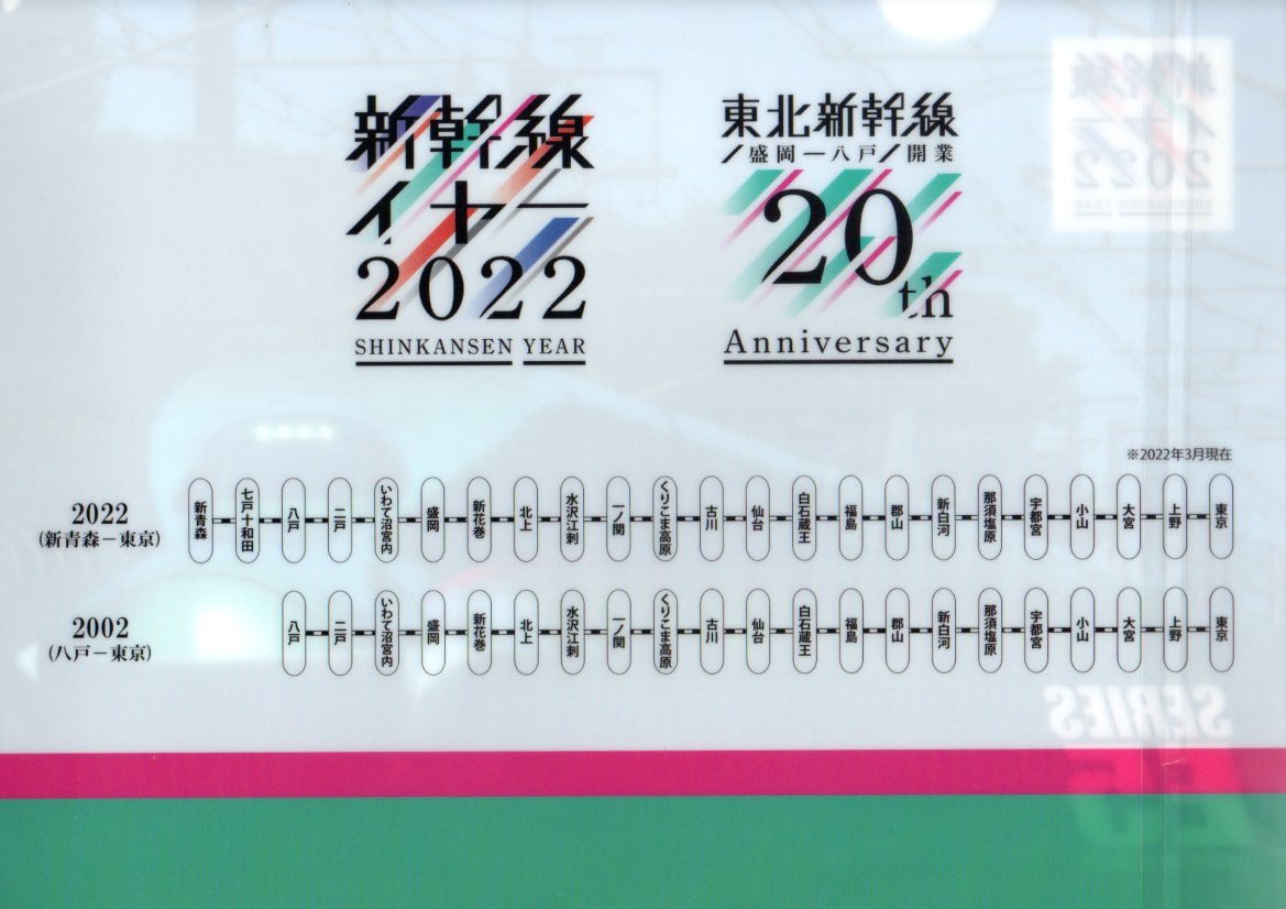 新幹線 YEAR 2022《 E5系 東北 新幹線 【盛岡-八戸】 開業 20周年 記念 クリアファイル 横》☆★☆★☆★☆★☆★☆★☆★ 鉄道 JR グッズ_画像2