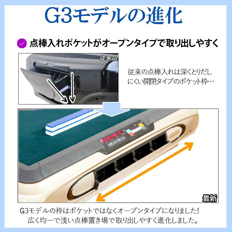 全自動麻雀卓 点数表示 折りたたみ マージャン卓 雀荘牌28ミリ牌×2面＋赤牌 静音タイプ ZD-C3-HX | 麻雀テーブル 家庭用 家族 娯楽 練習_画像6