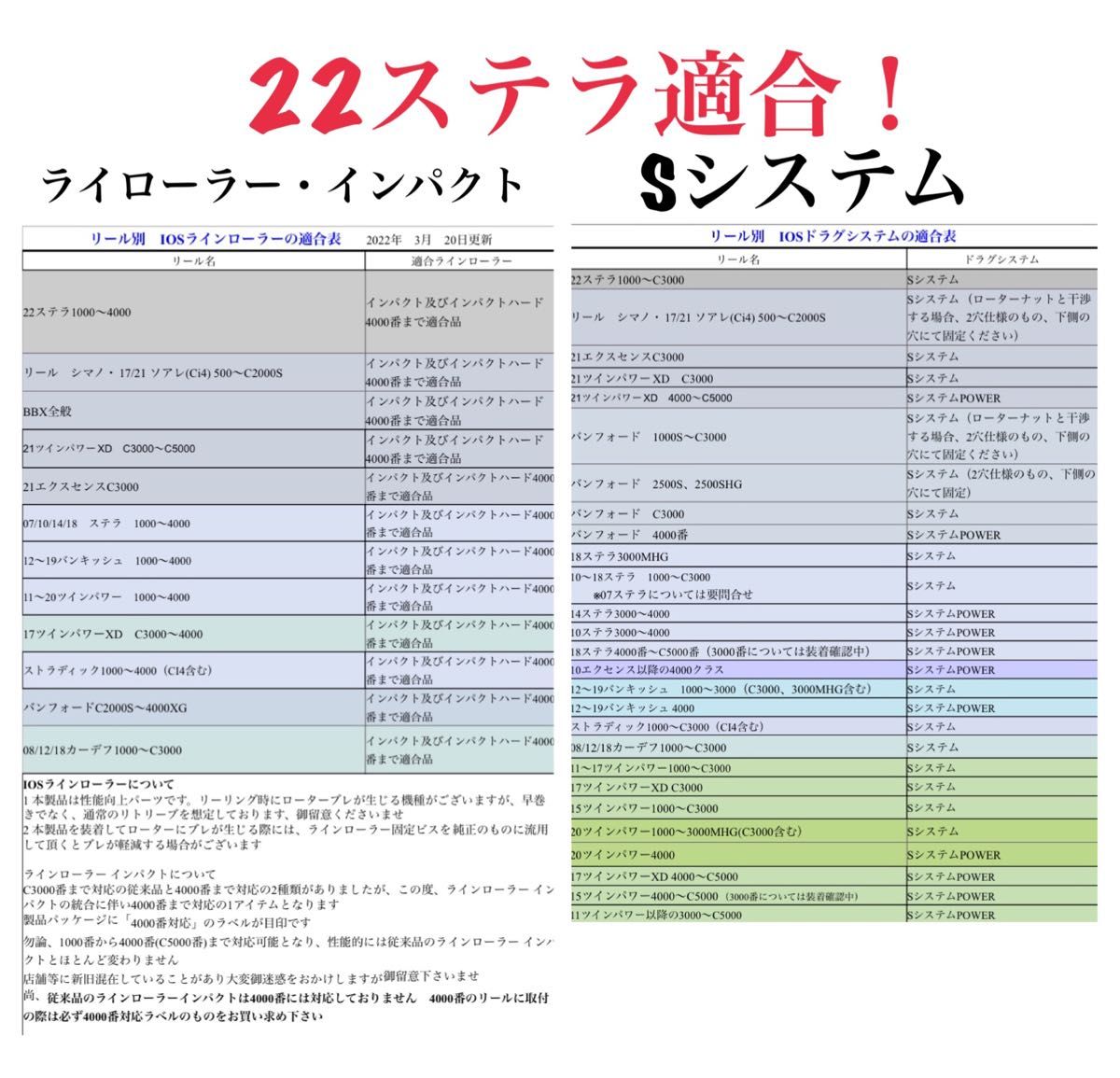 特価 新品 IOS FACTORY「S-システム」 シマノ用|PayPayフリマ