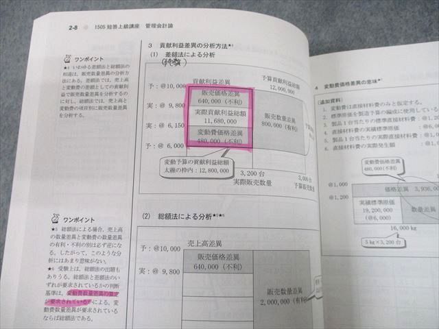 TR12-005 LEC東京リーガルマインド 公認会計士 短答上級講座 管理会計論 池邉講師レジュメ集2 等 2016年合格目標 計2冊 12m4C_画像4