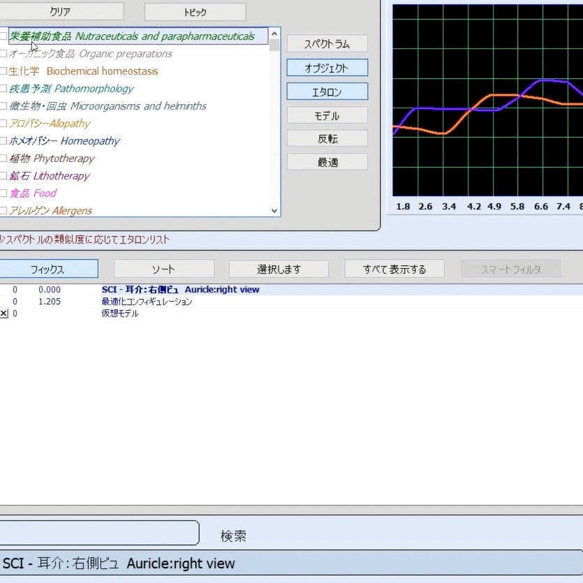  wave moving measuring instrument (1 years guarantee attaching ) wave moving water * new scan similarity model * tea kla adjustment * wave moving Sera pi-* wave moving transcription * Vaio resonance 