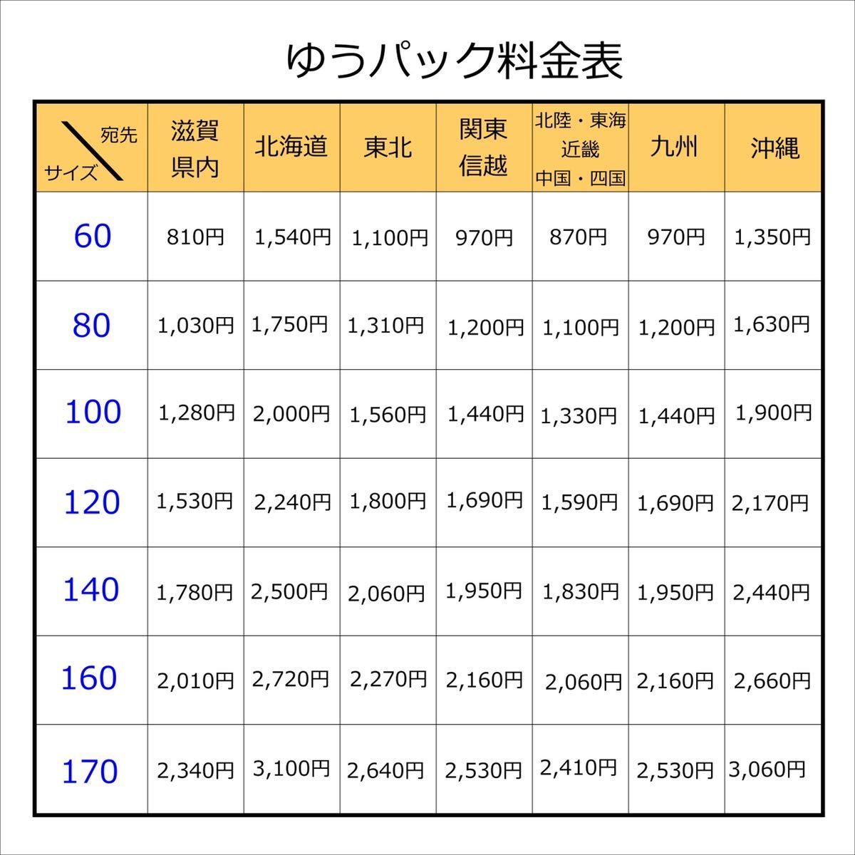 yutaka ユタカ カップ&ソーサー スプーン 5客 珈琲碗皿 セット 蝶 バタフライ レトロ 箱付 未使用_画像9