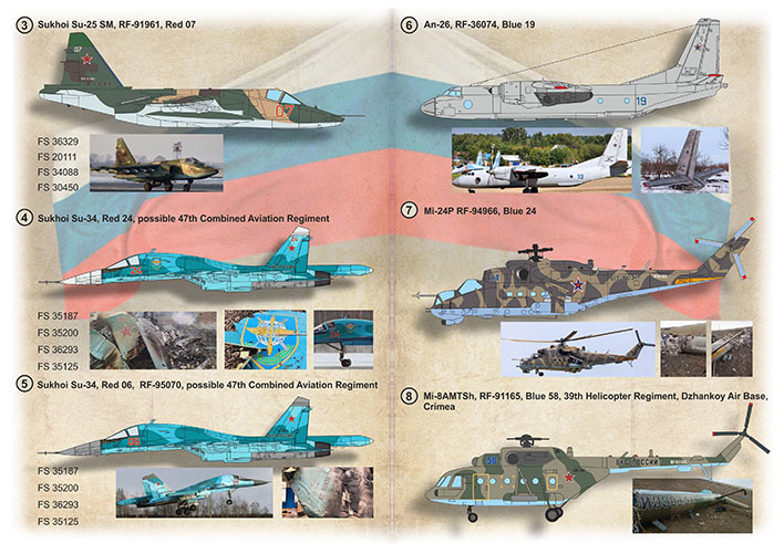 1/72 Print Scaleプリントスケールデカール　72-457　Russian Air Force Losses in the 2022 Ukraine Invasion_画像4