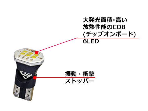 ■IPF COB LEDバルブ ルームランプ T10/13/16 TOP 上面照射 100ルーメン 6000K 国産12V車専用 車検対応 305R 送料無料_画像4